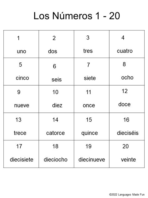 numbers in spanish 1 20.